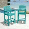 2-Piece HDPE Plastic Adirondack Outdoor Bar Stools In Aruba Blue