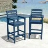 2-Piece HDPE Plastic Adirondack Outdoor Bar Stools In Navy