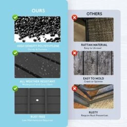 HDPE 7-Piece Plastic Rectangle Table Standard Height Outdoor Dining Set In Black -Jearey patio dining sets peczytz bk 76 1000