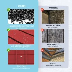 HDPE 7-Piece Plastic Rectangle Table Standard Height Outdoor Dining Set In Dark Red 18 HDPE 7-Piece Plastic Rectangle Table Standard Height Outdoor Dining Set In Dark Red -Jearey patio dining sets peczytz dr 76 1000