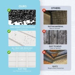 HDPE 7-Piece Plastic Rectangle Table Standard Height Outdoor Dining Set In White -Jearey patio dining sets peczytz wt 76 1000