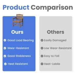 HDPE 7-Piece Plastic Rectangle Standard Height Outdoor Dining Set In Brown -Jearey patio dining sets pejyczytz br 1f 1000