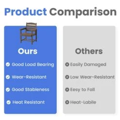 HDPE 7-Piece Plastic Rectangle Standard Height Outdoor Dining Set In Coffee 14 HDPE 7-Piece Plastic Rectangle Standard Height Outdoor Dining Set In Coffee -Jearey patio dining sets pejyczytz co 1f 1000