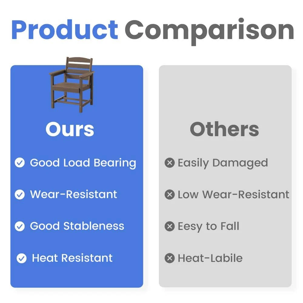 HDPE 7-Piece Plastic Rectangle Standard Height Outdoor Dining Set In Coffee 6 HDPE 7-Piece Plastic Rectangle Standard Height Outdoor Dining Set In Coffee - Image 6