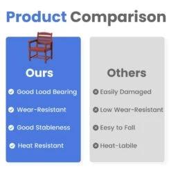 HDPE 7-Piece Plastic Rectangle Standard Height Outdoor Dining Set In Dark Red -Jearey patio dining sets pejyczytz dr 1f 1000