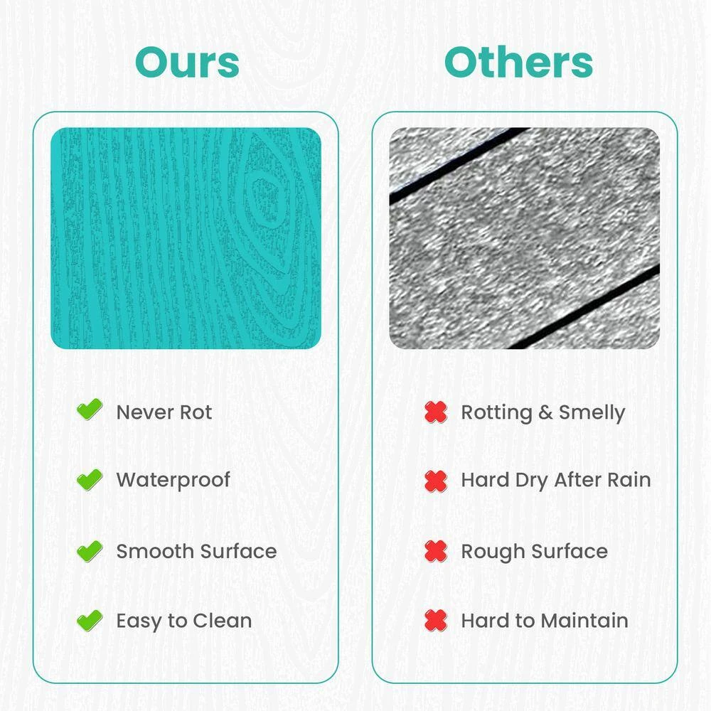 Aruba Blue Classic Folding HDPE Plastic Adirondack Chair (1-Pack) 7 Aruba Blue Classic Folding HDPE Plastic Adirondack Chair (1-Pack) - Image 7