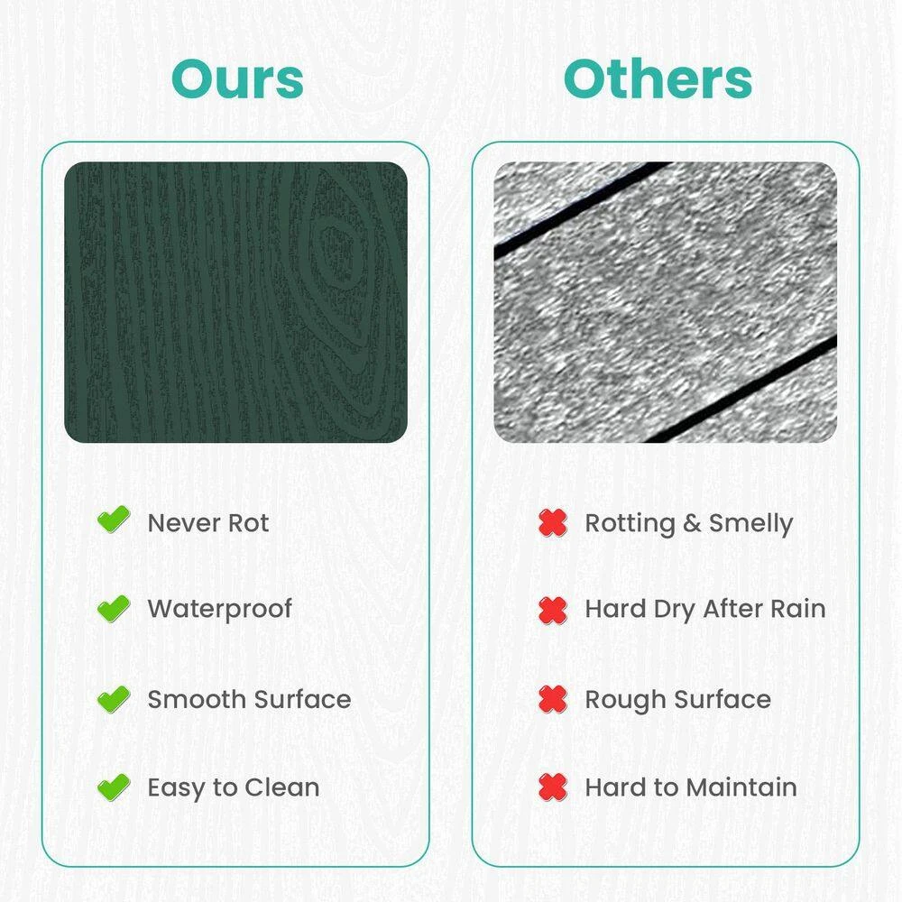 Dark Green Classic Folding HDPE Plastic Adirondack Chair (1-Pack) 7 Dark Green Classic Folding HDPE Plastic Adirondack Chair (1-Pack) - Image 7