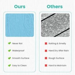 Light Blue Classic Folding HDPE Plastic Adirondack Chair (1-Pack) -Jearey plastic adirondack chairs hqzdy lb 76 1000